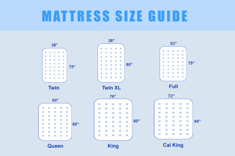 Mattress Size Guide